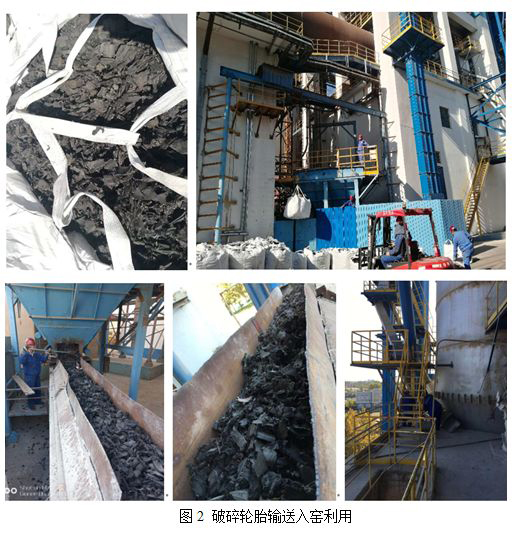 水泥窯協同處置廢舊輪胎研究分析