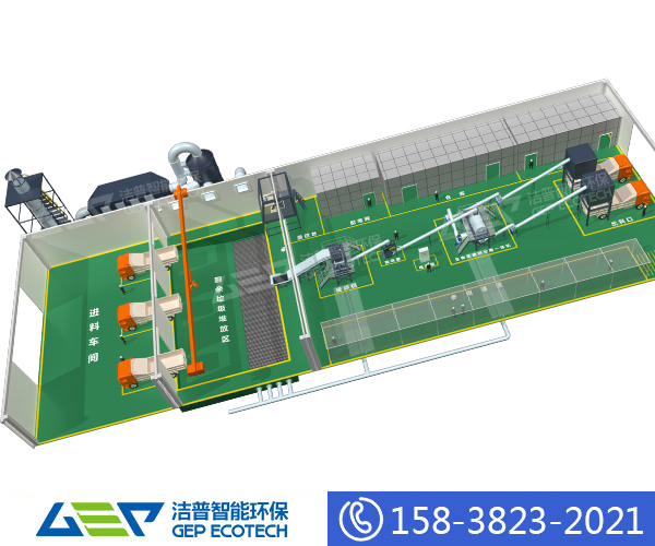 廚余垃圾撕碎機處理系統，廚余垃圾處理工藝流程圖